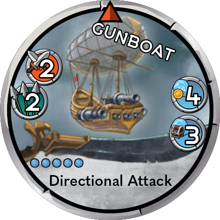 Gunboat